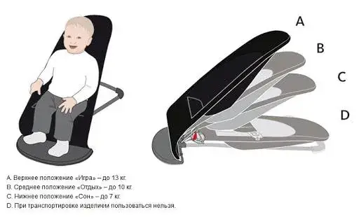 Easymom 2 vienā šūpuļkrēsla pozīcijas